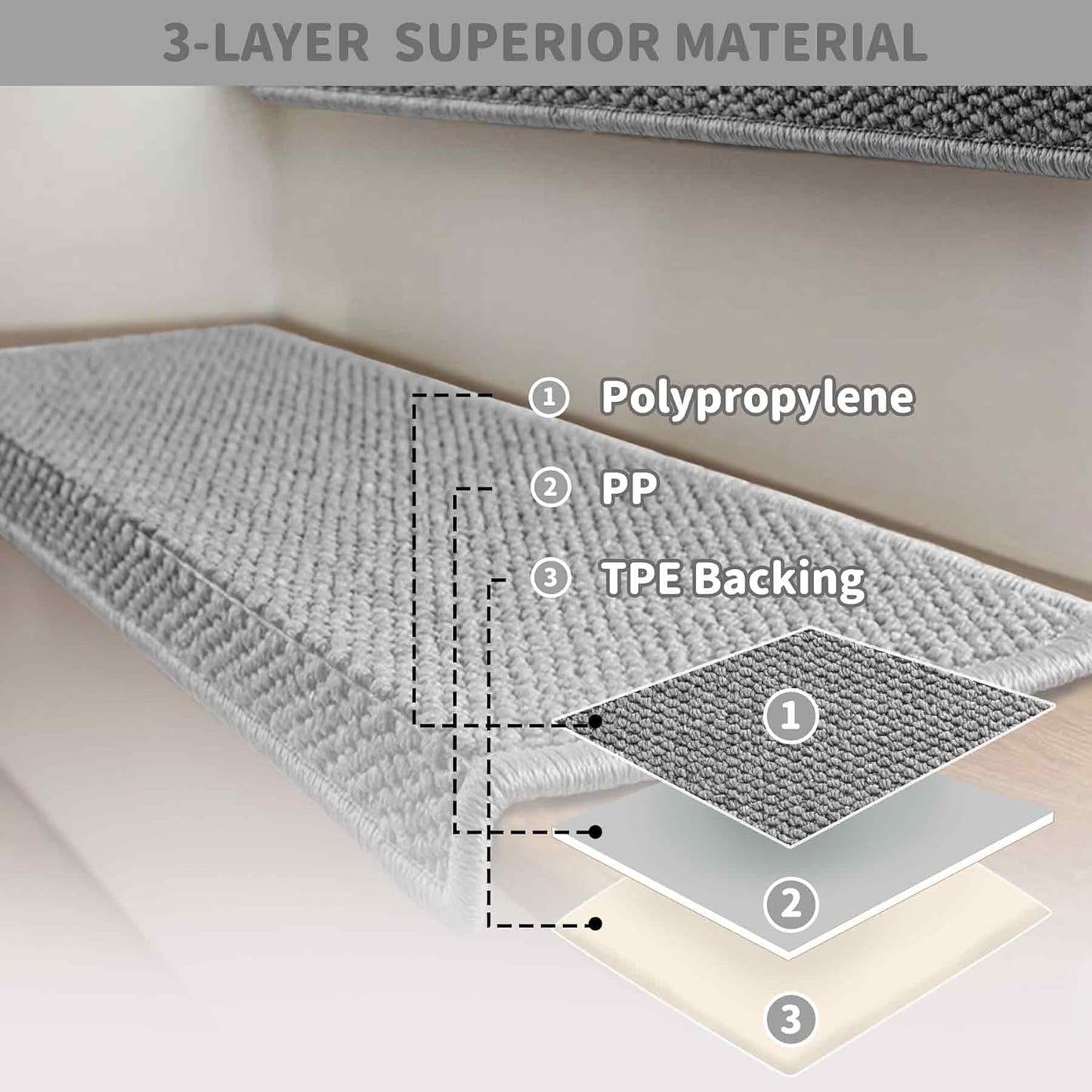 Bullnose Carpet Stair Treads, Non Slip Stair Treads for Wooden Steps Indoor, Stair Runner, Soft Stair Rugs, Edging Stair Protectors, Washable, 29.5"x9.5"x1.5" 14pcs, Grey