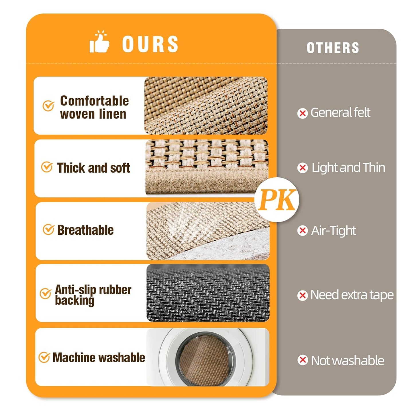 15pcs Stairs Treads and 1 Landing Carpet, Breathable Chenille Stair Carpet Non Slip for Wooden Steps Rubber Backing Stairs Runner Indoor Treads Stair Covers Mat 8"X30" and 30"X30"